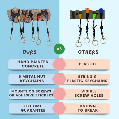 Rock Key Holder