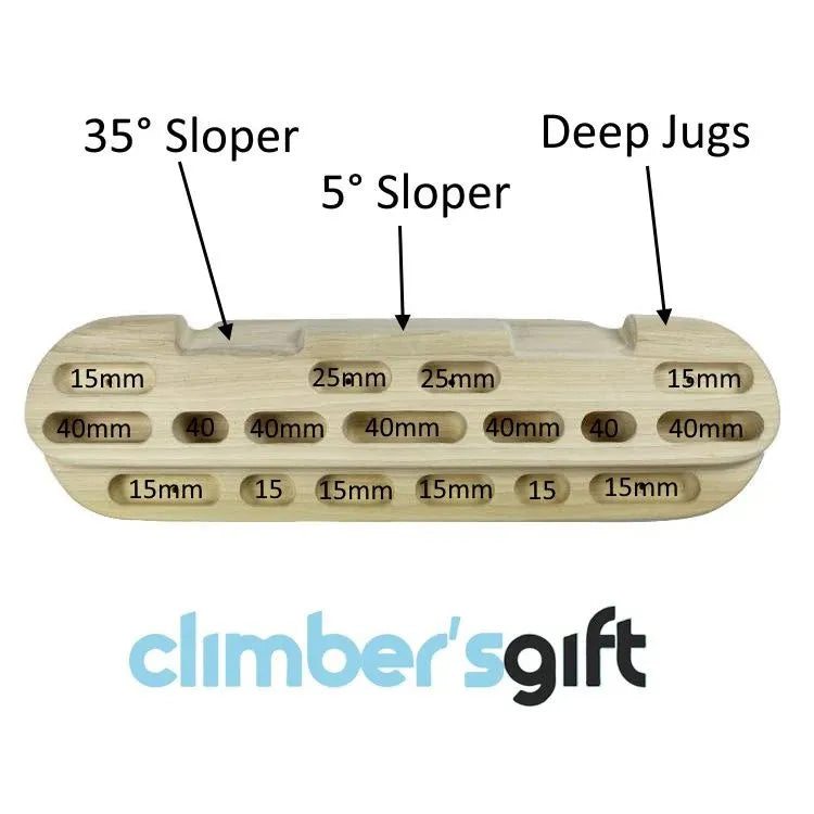 side view of wall mounted wooden hangboard